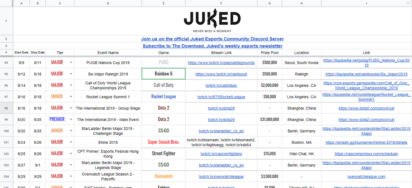 The Juked Esports Discord Bot is official LIVE!