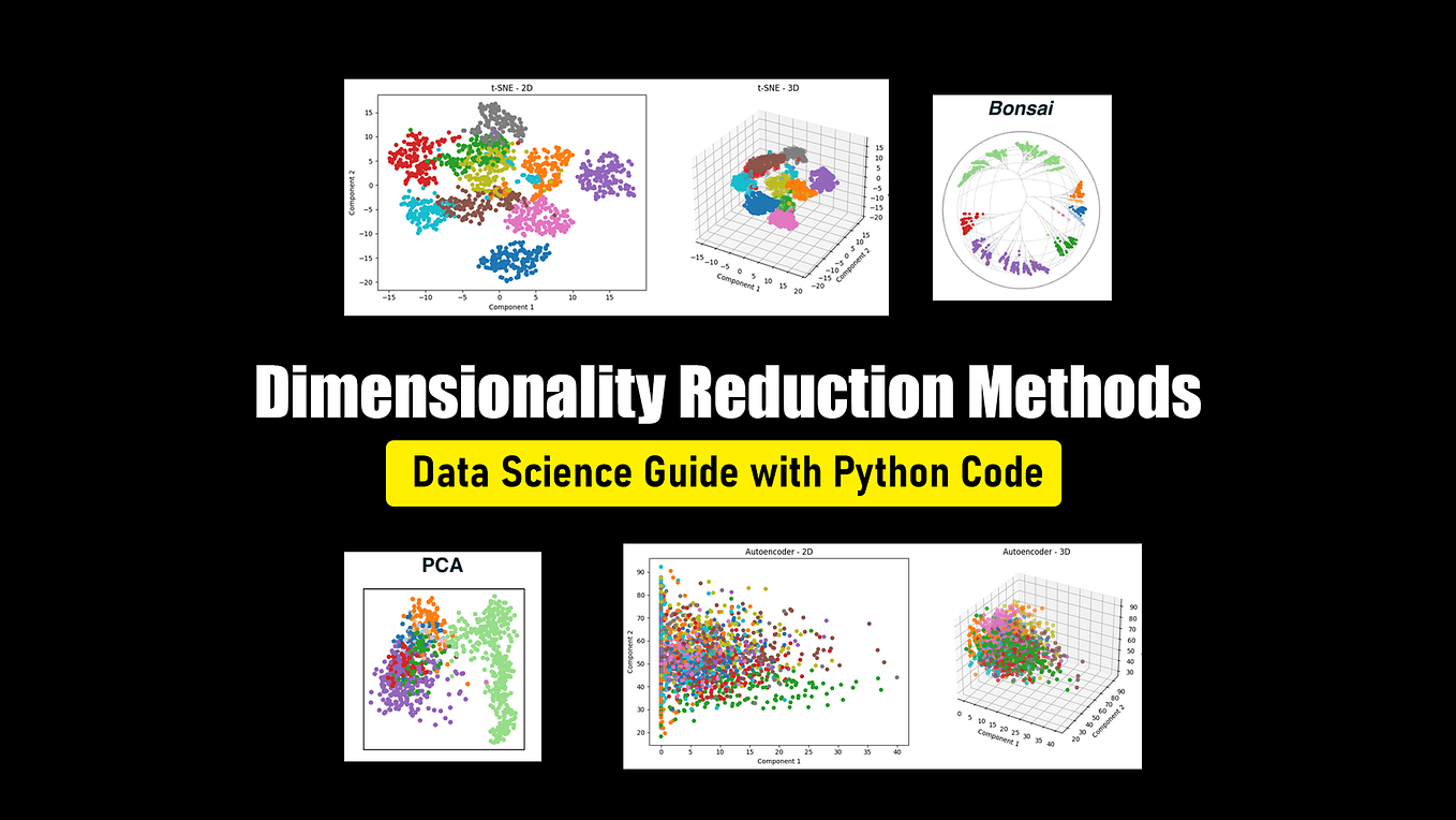 t-SNE: t-distributed stochastic neighbor embedding | by Amy Pajak | Medium