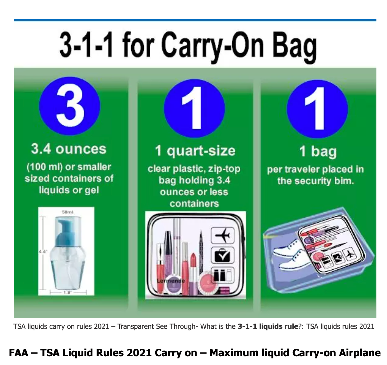 What is allowed in a carry-on bag: TSA rules
