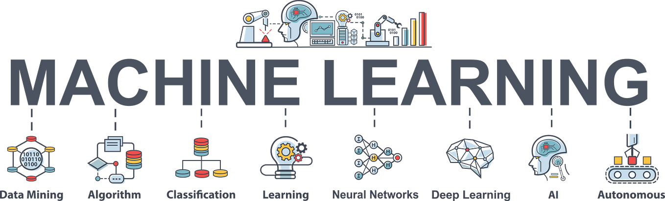 “Different types of Distances used in Machine Learning” | by Chandrima ...