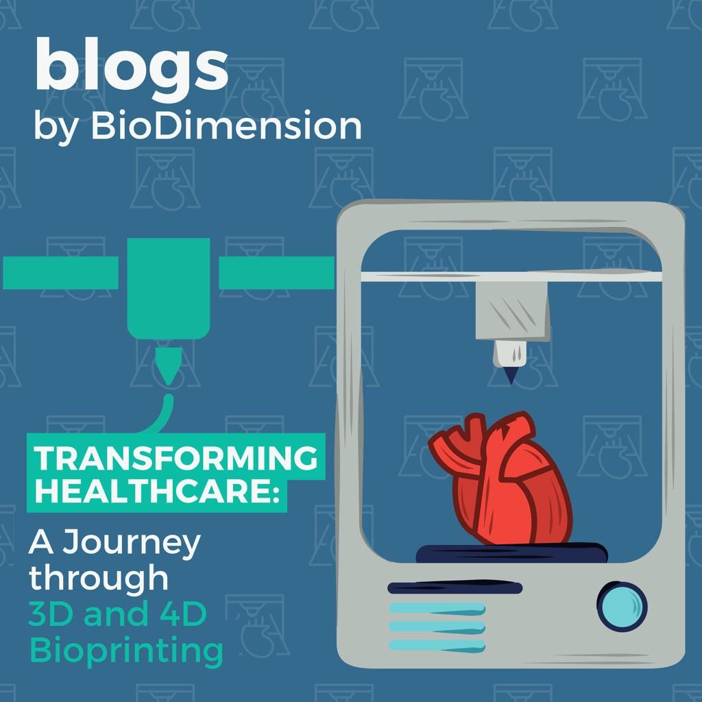 The benefits of organ printing. Threedimensional (3D) bioprinting is a