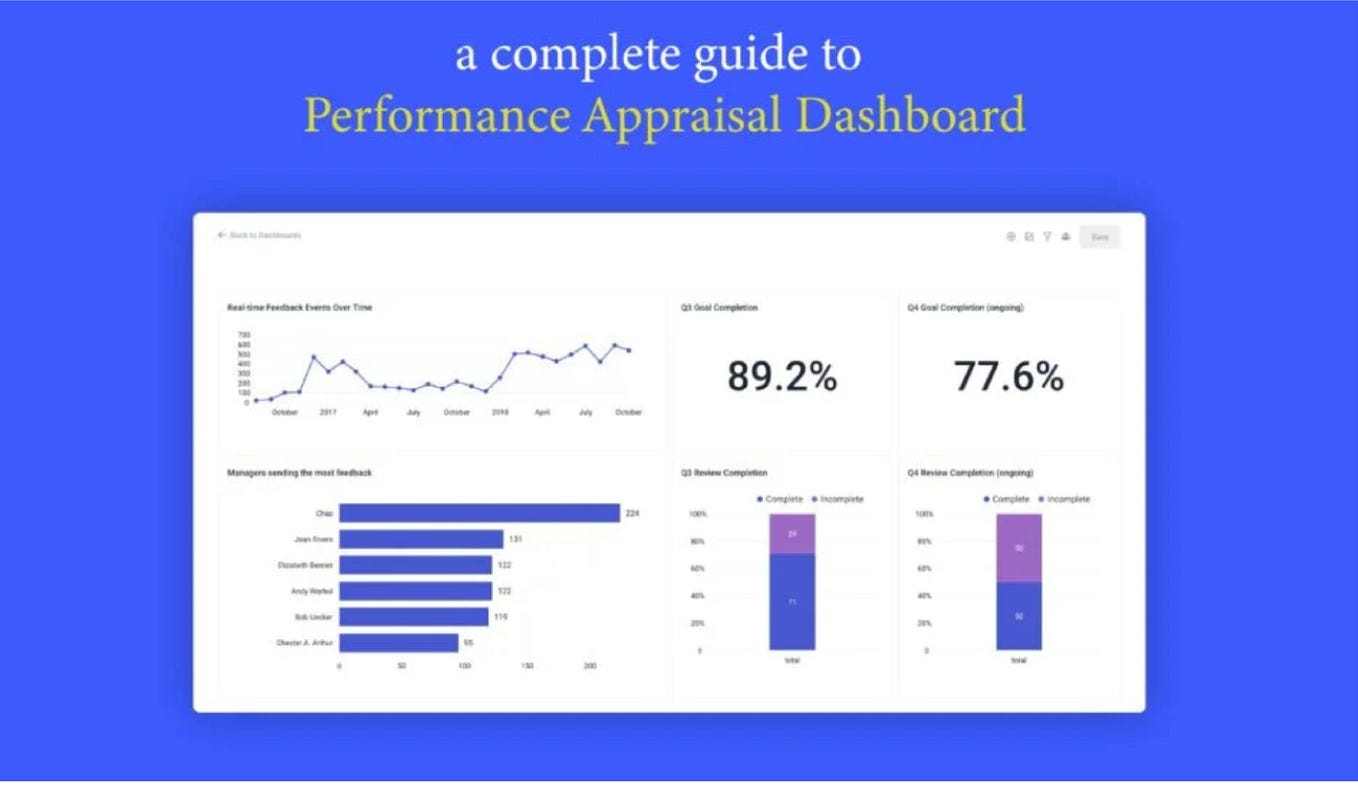 6 Benefits of Using an Inventory Tracking Spreadsheet by Saira Khalid
