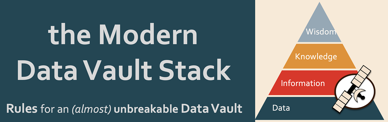 Understanding the Differences Between Inmon, Kimball, and Data Vault ...