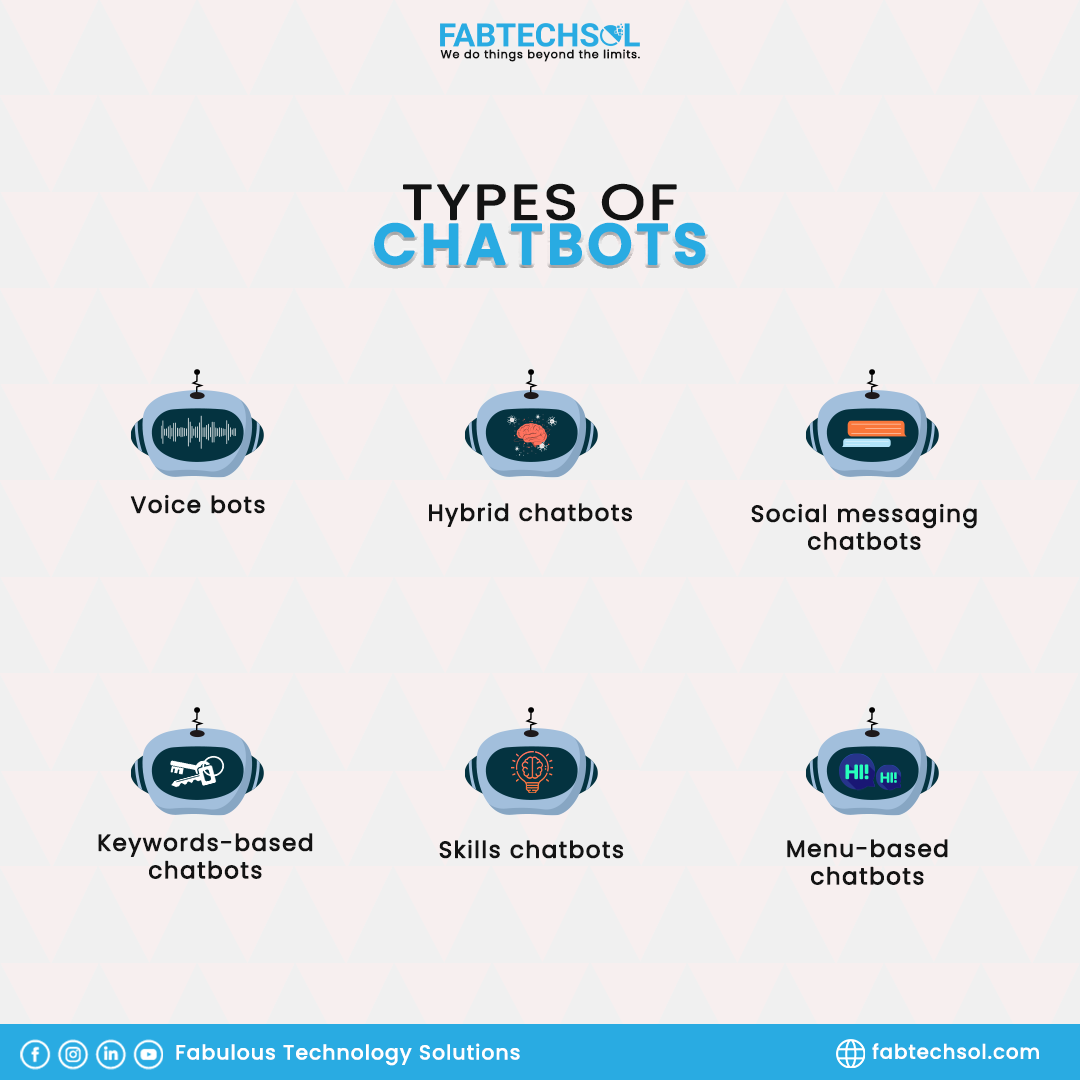 Dive into the fascinating world where artificial intelligence meets the ...