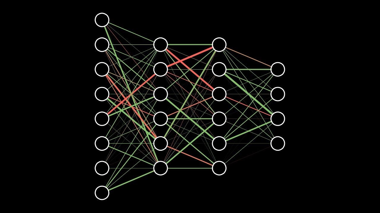Backpropagation