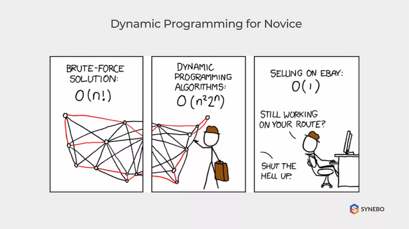 Sorting Algorithms. Sıralama algoritmaları, bir dizi veya… | by İbrahim ...