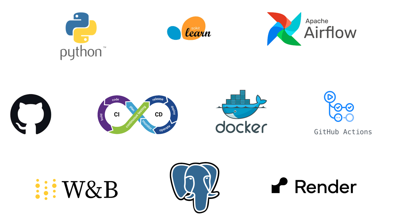 Inside an End-to-End Machine Learning Pipeline: Part 2 — Understanding ...