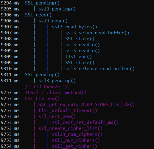 Exploring Native Functions with Frida on Android — part 1 | by The ...