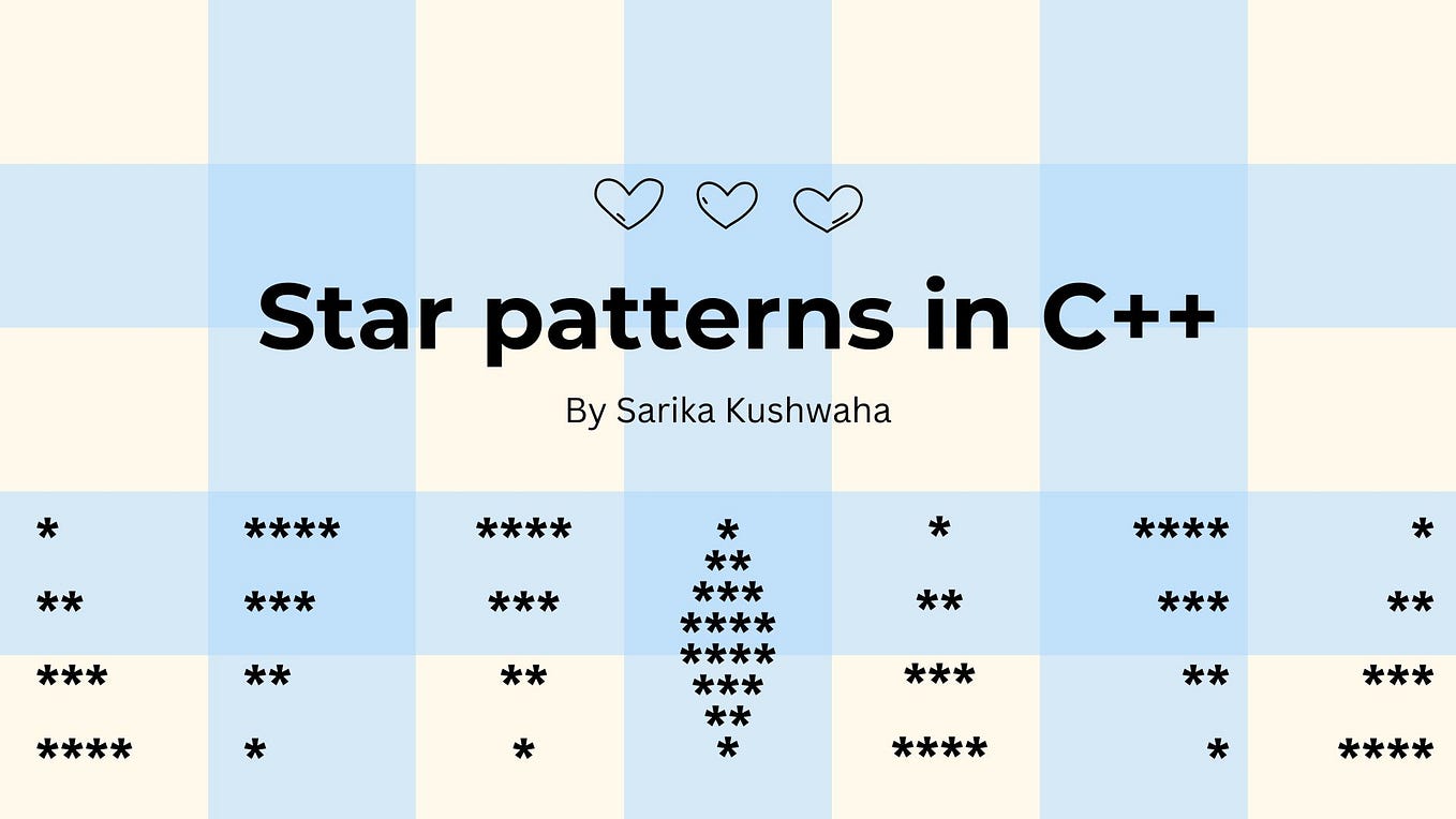 Pattern Programs: Part 1. Number Patterns in C++ | by Sarika Kushwaha ...
