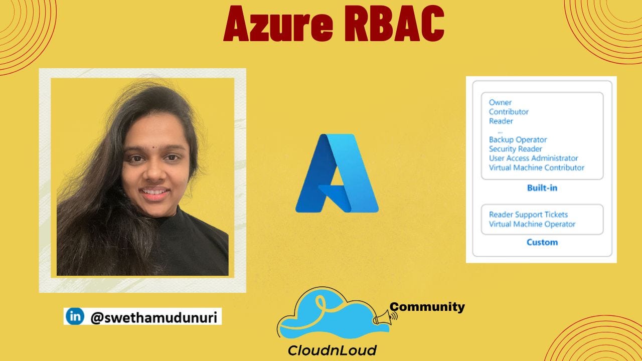 How to create a Role Based Access Control (RBAC) using Azure portal, Powershell, and CLI.