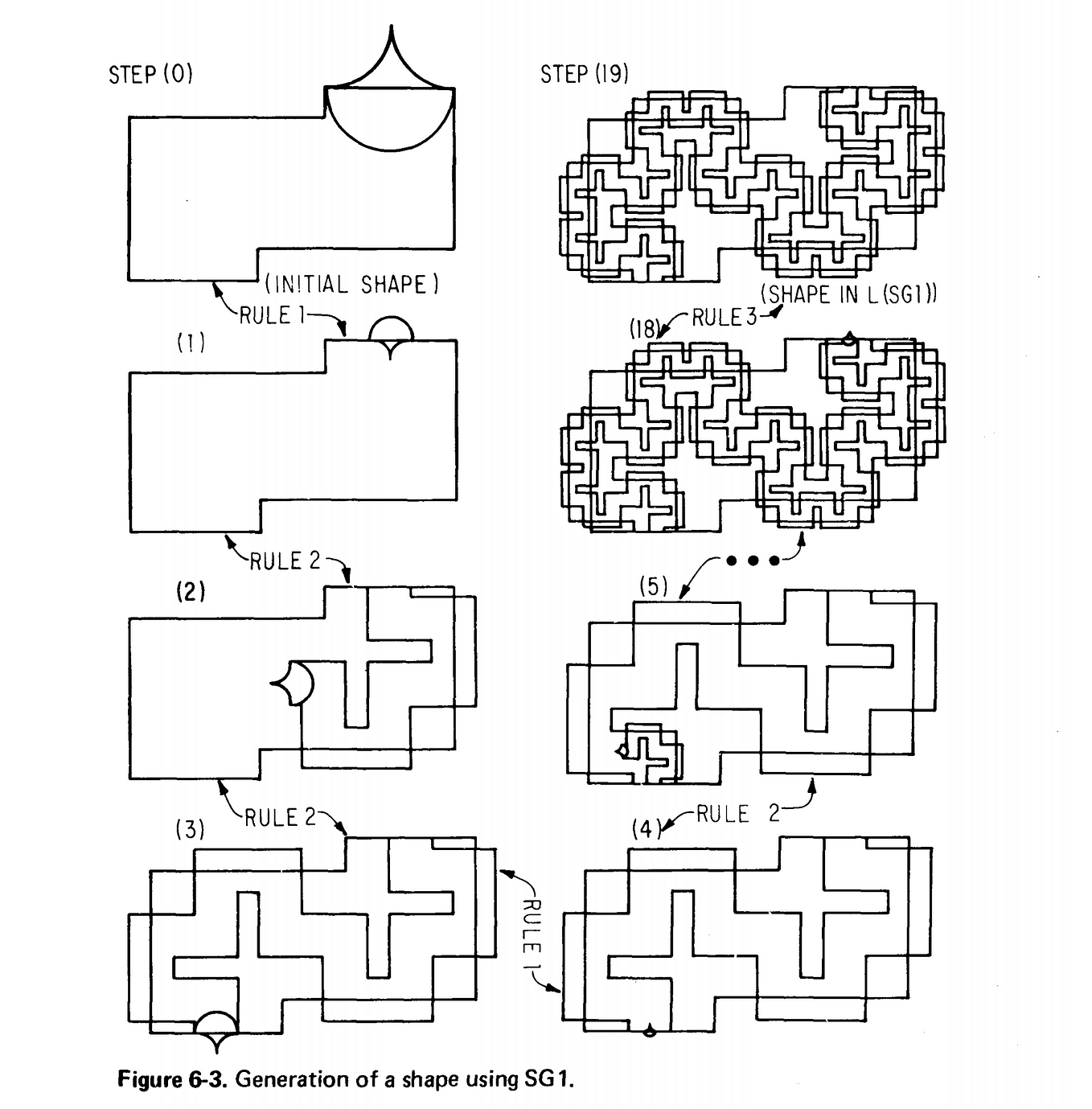 Visualizing Algorithms Precedents, Part 1 | by Catherine Griffiths | Medium