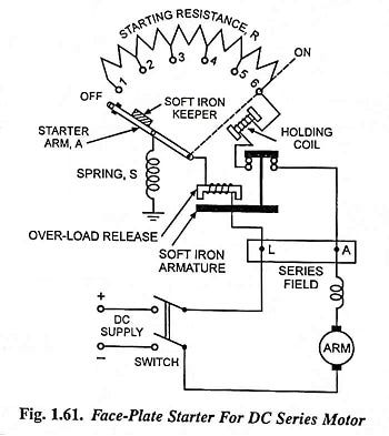 Spot Welding Definition Working Principle Application And