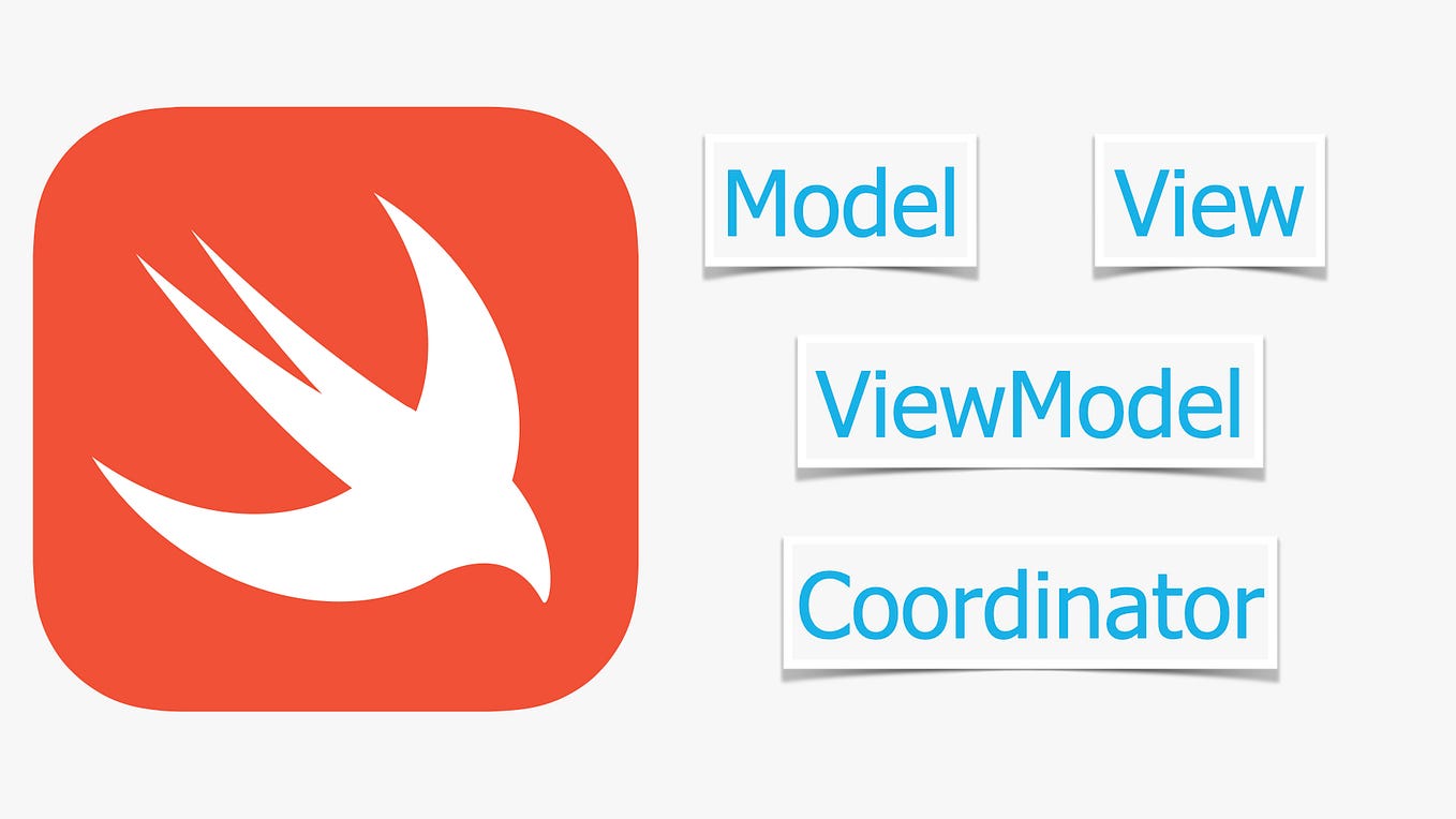 "Codable" protocol to decode/encode JSON/XML in Swift Dev Genius