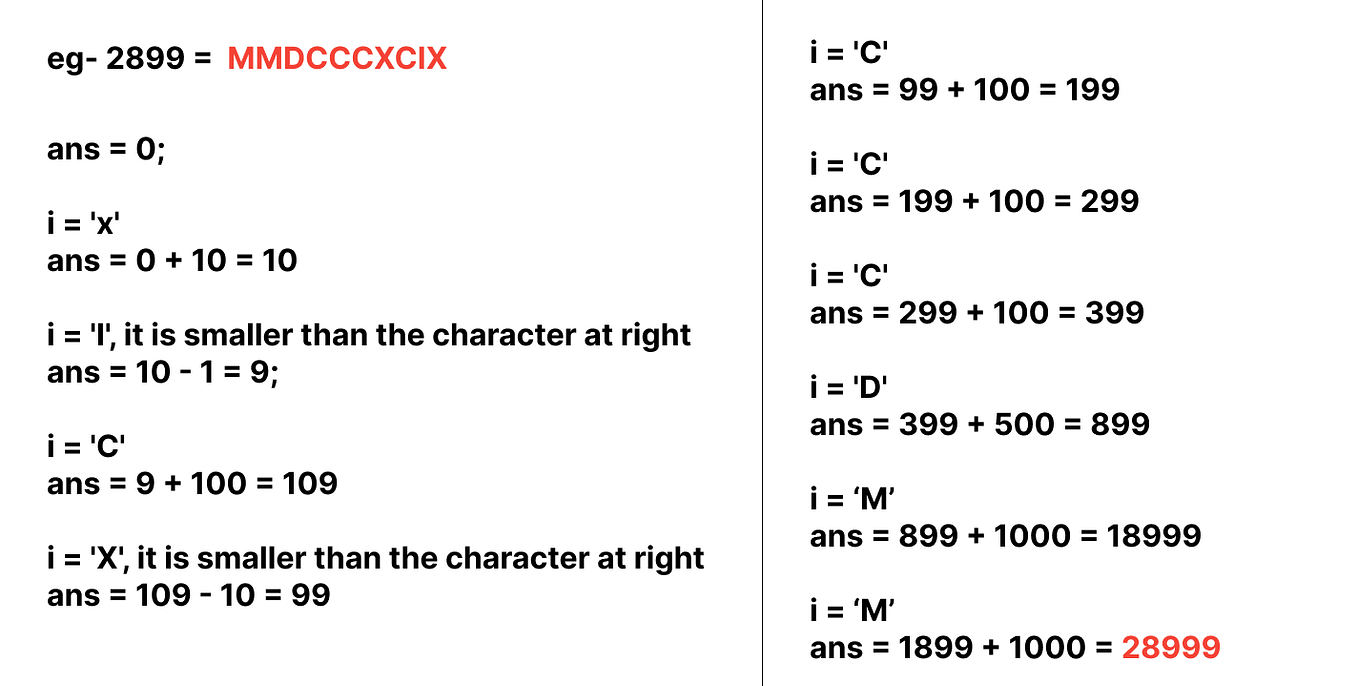 Move Zeroes — Leetcode. Topic Array Difficulty Easy Question… by