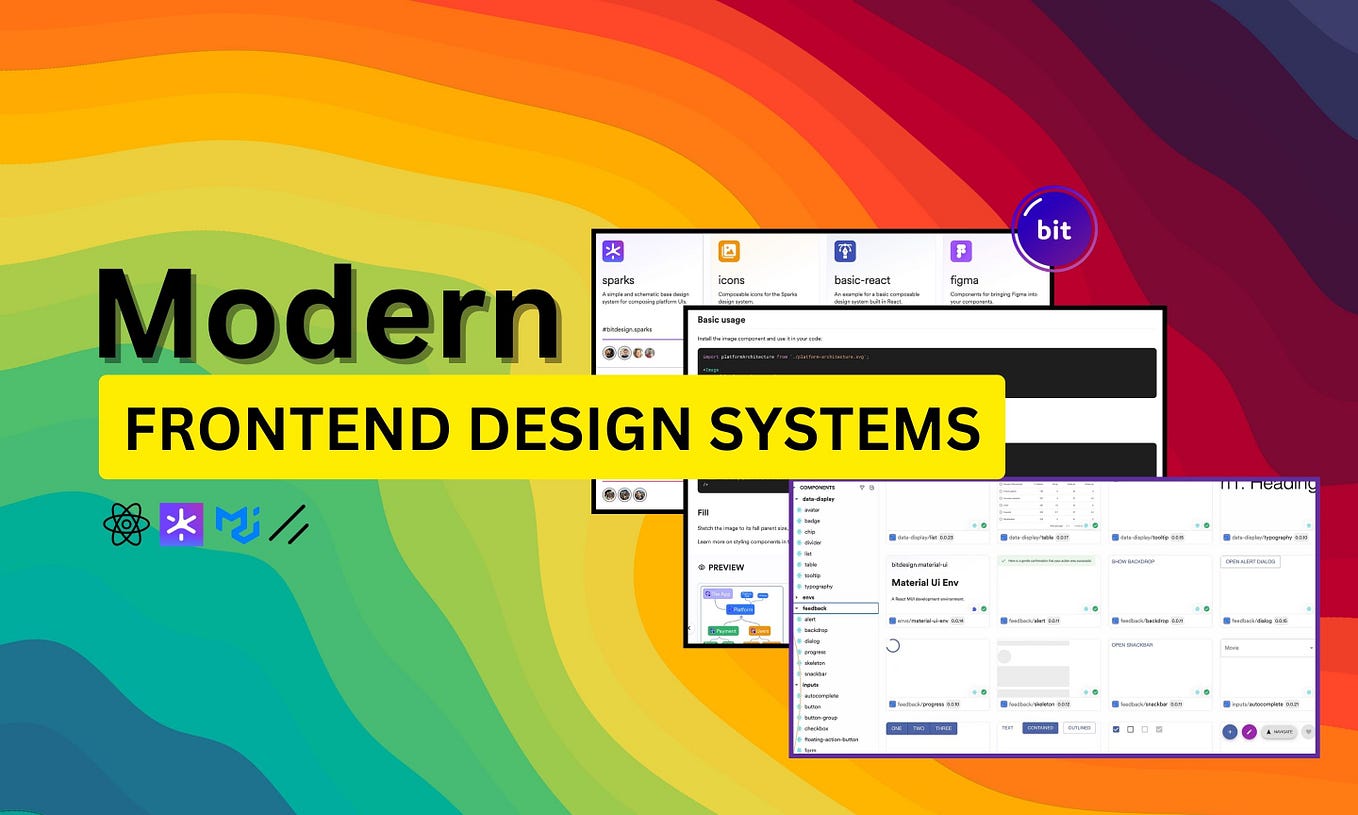 Advanced Frontend Development: How to Enforce Code Quality at Scale ...