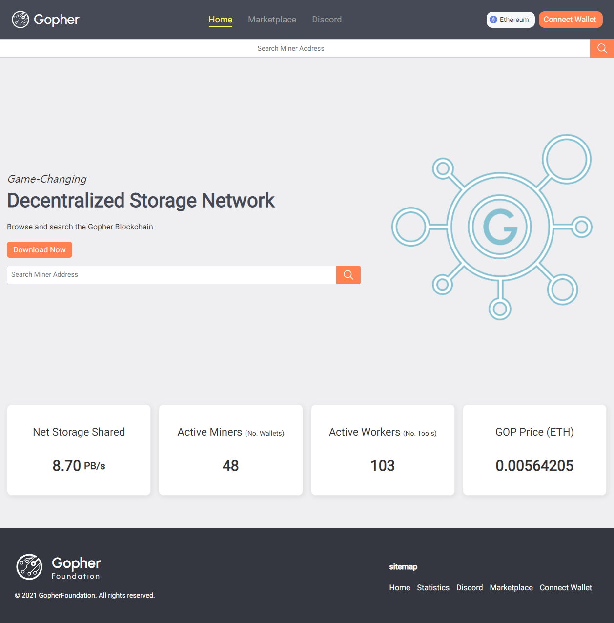 [Update] Expansion and renewal of validator - Gopher Foundation - Medium