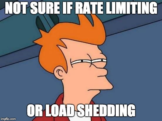 Rate Limiting vs Load Shedding
