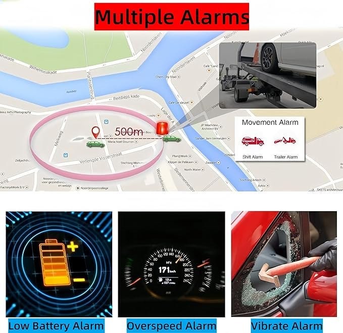 Toyota Tracker Everything You Need to Know About Tracking Your Toyota Vehicle by Rahibmahmud