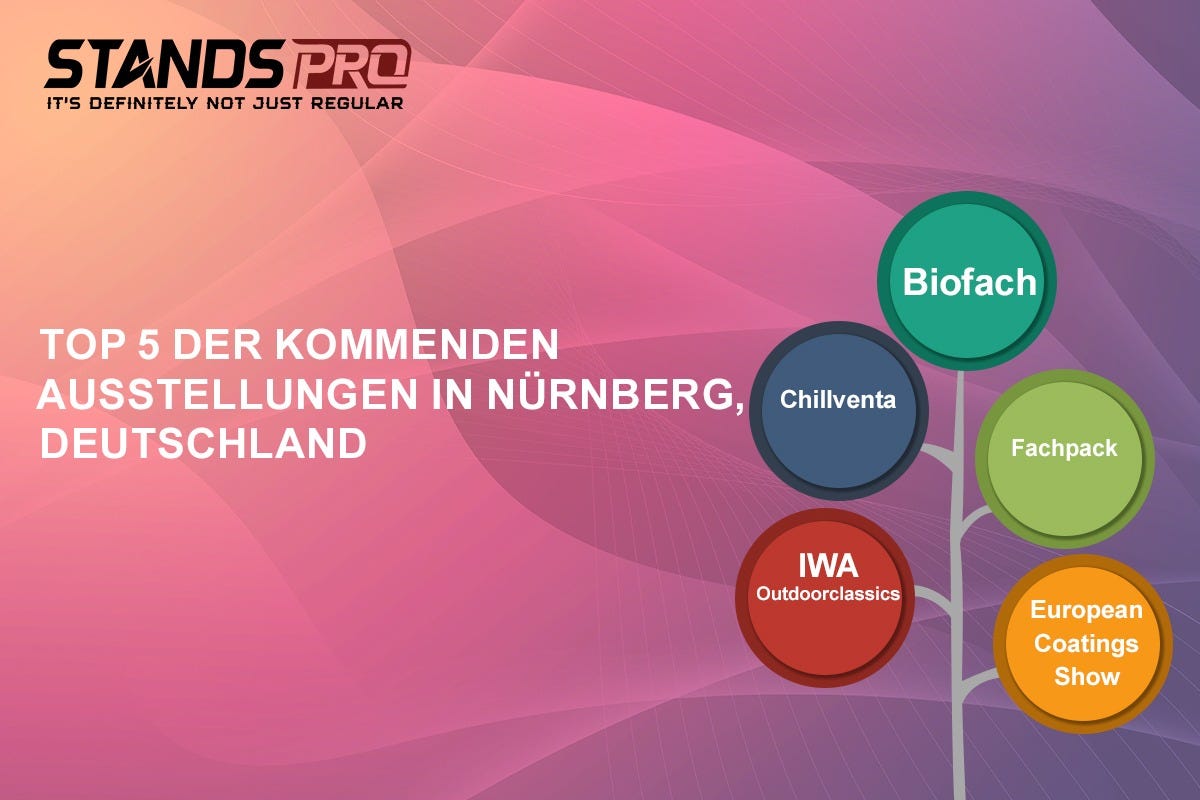 The Wine World Awaits at ProWein Dusseldorf 2025! | by Standsprogermany