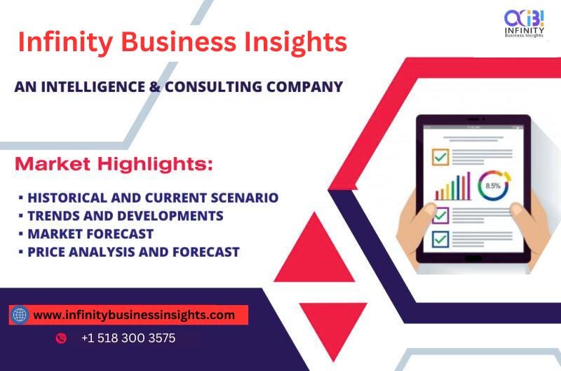 Food Grade Resin Market Comprehensive Analysis and Future Estimations ...