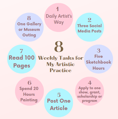 Autoencoders and Latent Space: Studying their power for data ...