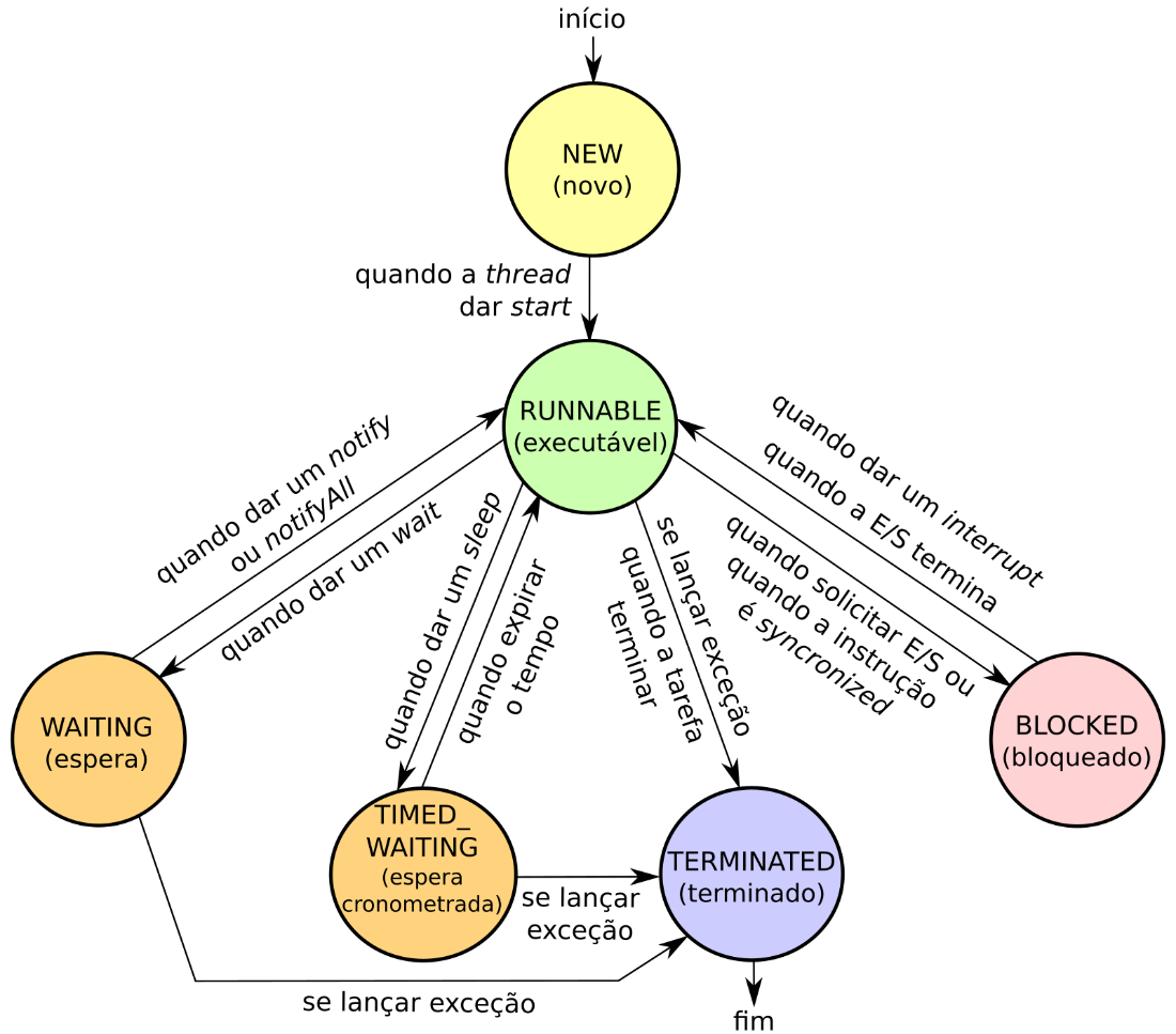 Understanding the Huffman Coding Compression Algorithm | by Kelvenr ...