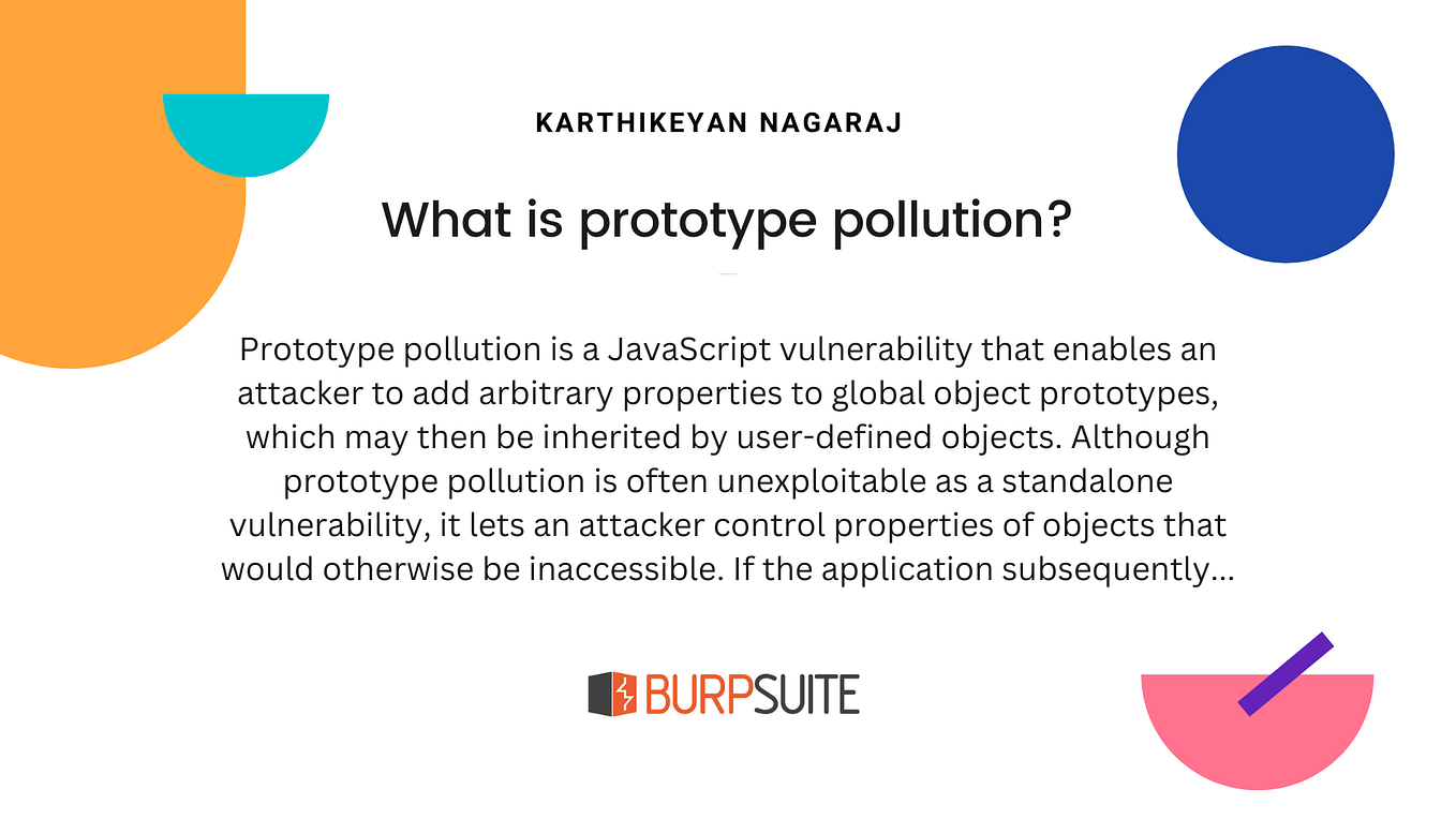 Classic SQL Injection. Classic SQL injection is a type of… | by Sebas ...