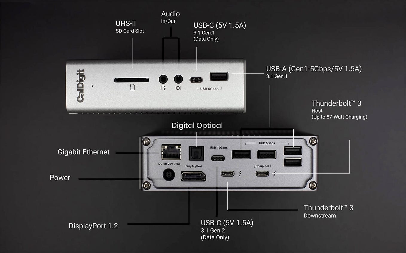 The secret caveats of the CalDigit TS3 Plus dock