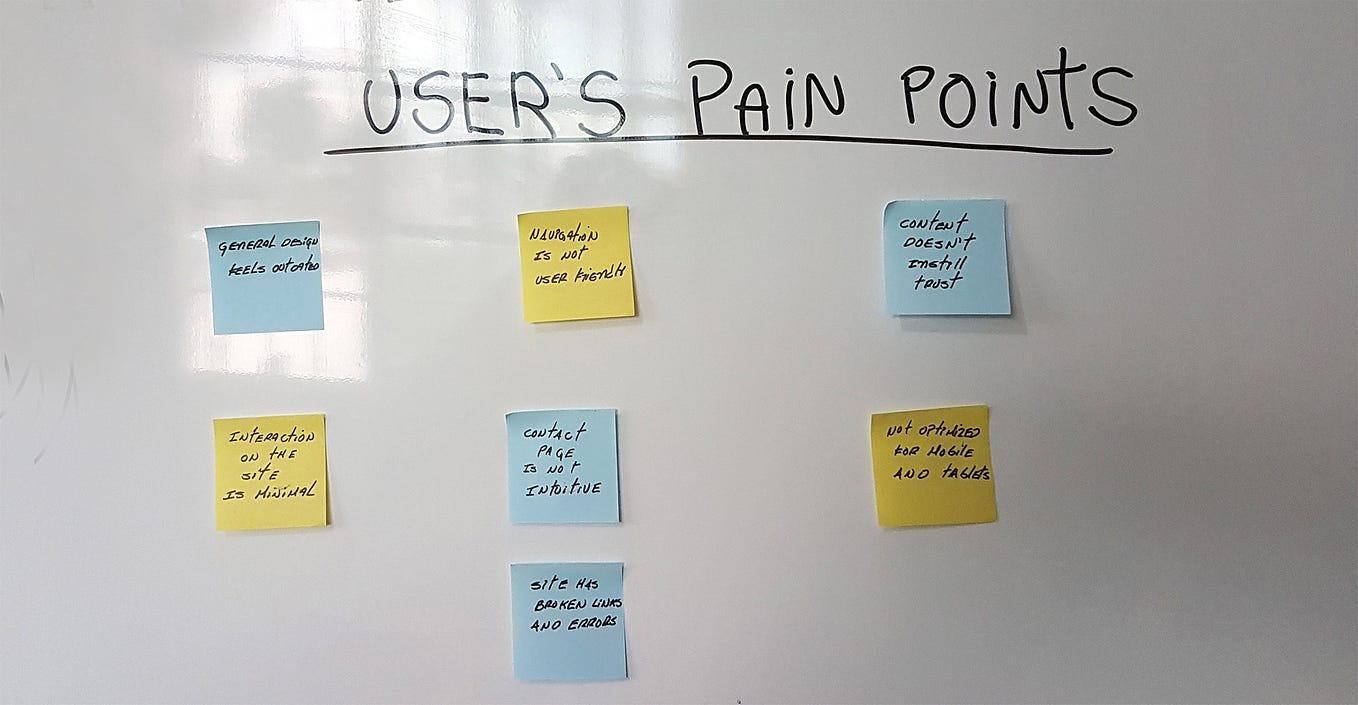 The Power Of UX Whiteboarding.. What you can learn about yourself and ...