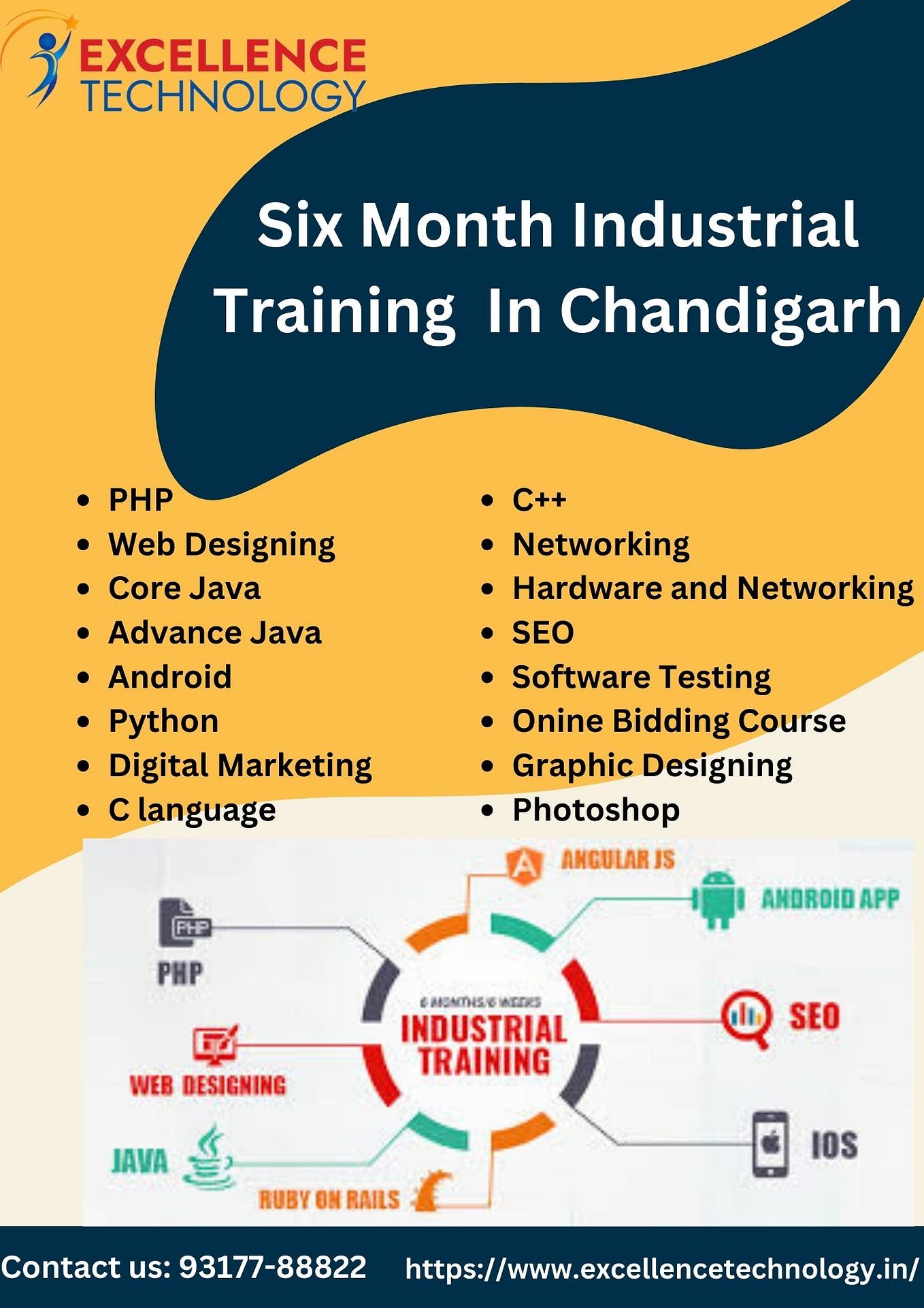 Six Month Industrial Training in Chandigarh | by Excellence Technology ...