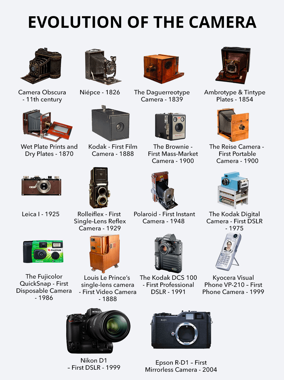 Narrative Design. What is it? What does it take? by Zachary Croslow
