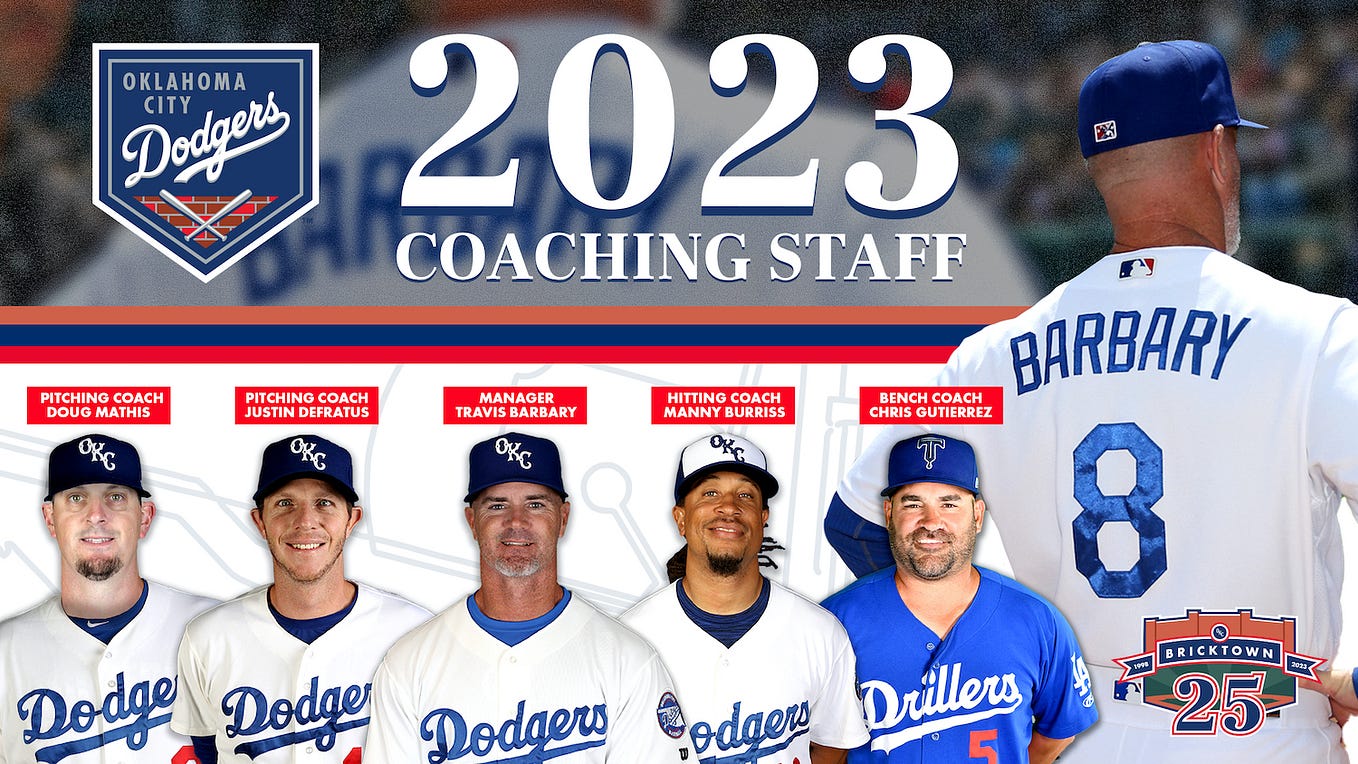 Dodgers Opening Day Roster Details, by Lisa Johnson, Beyond the Bricks