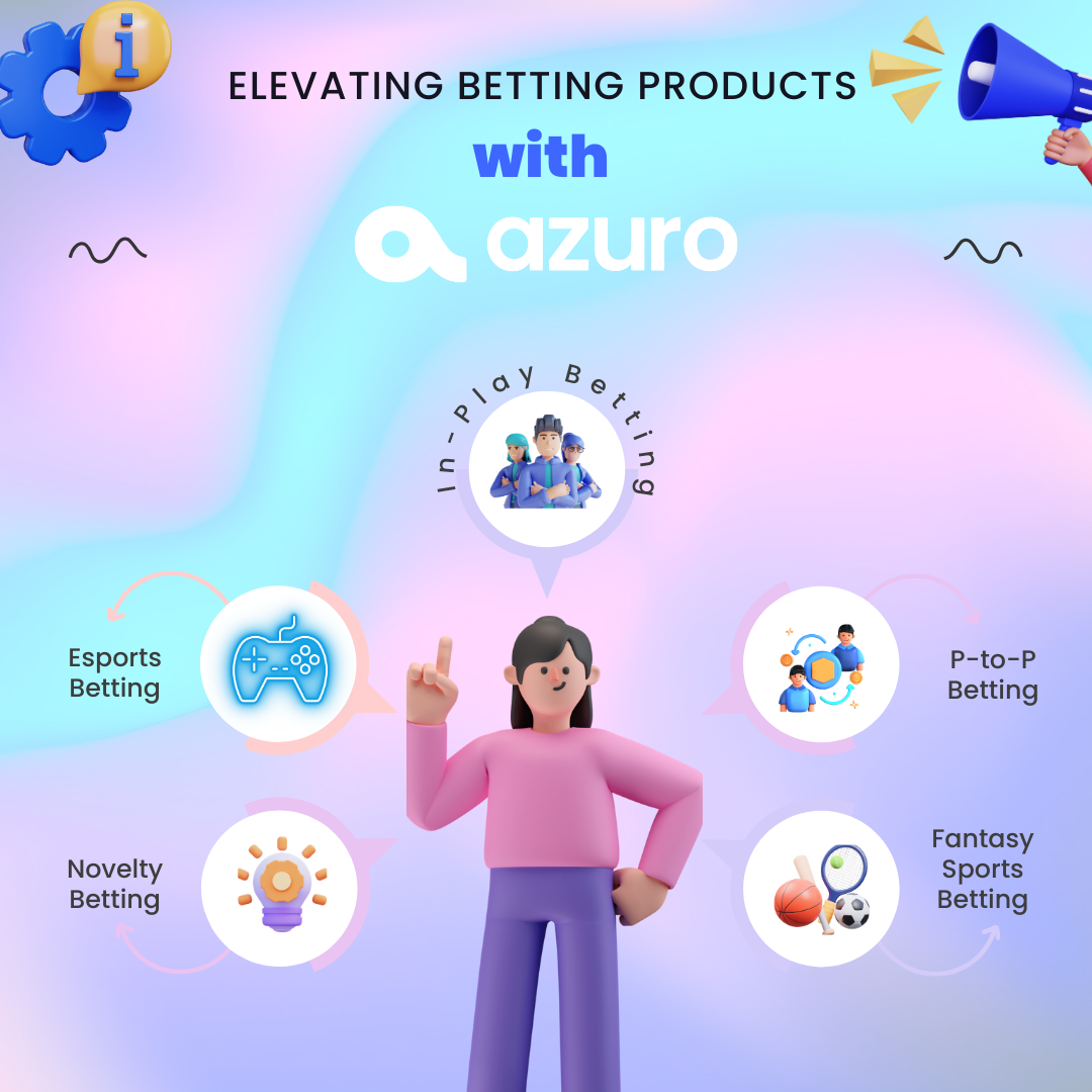 Elevating Betting Products and Markets with Azuro
