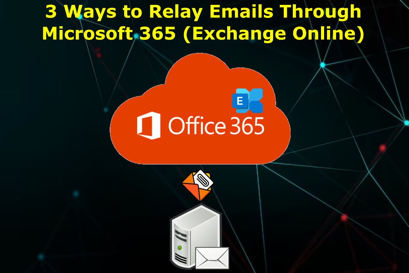 Installation & Configuration of Exchange Server 2019 Hybrid with Microsoft 365 [Step by Step