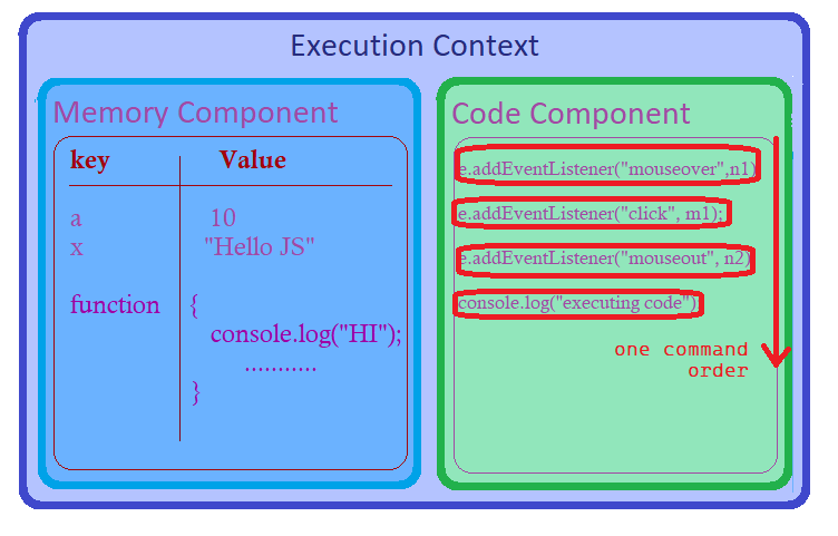 What Are MCPs and Why Should You Care? | by Nilupul Manodya | Medium