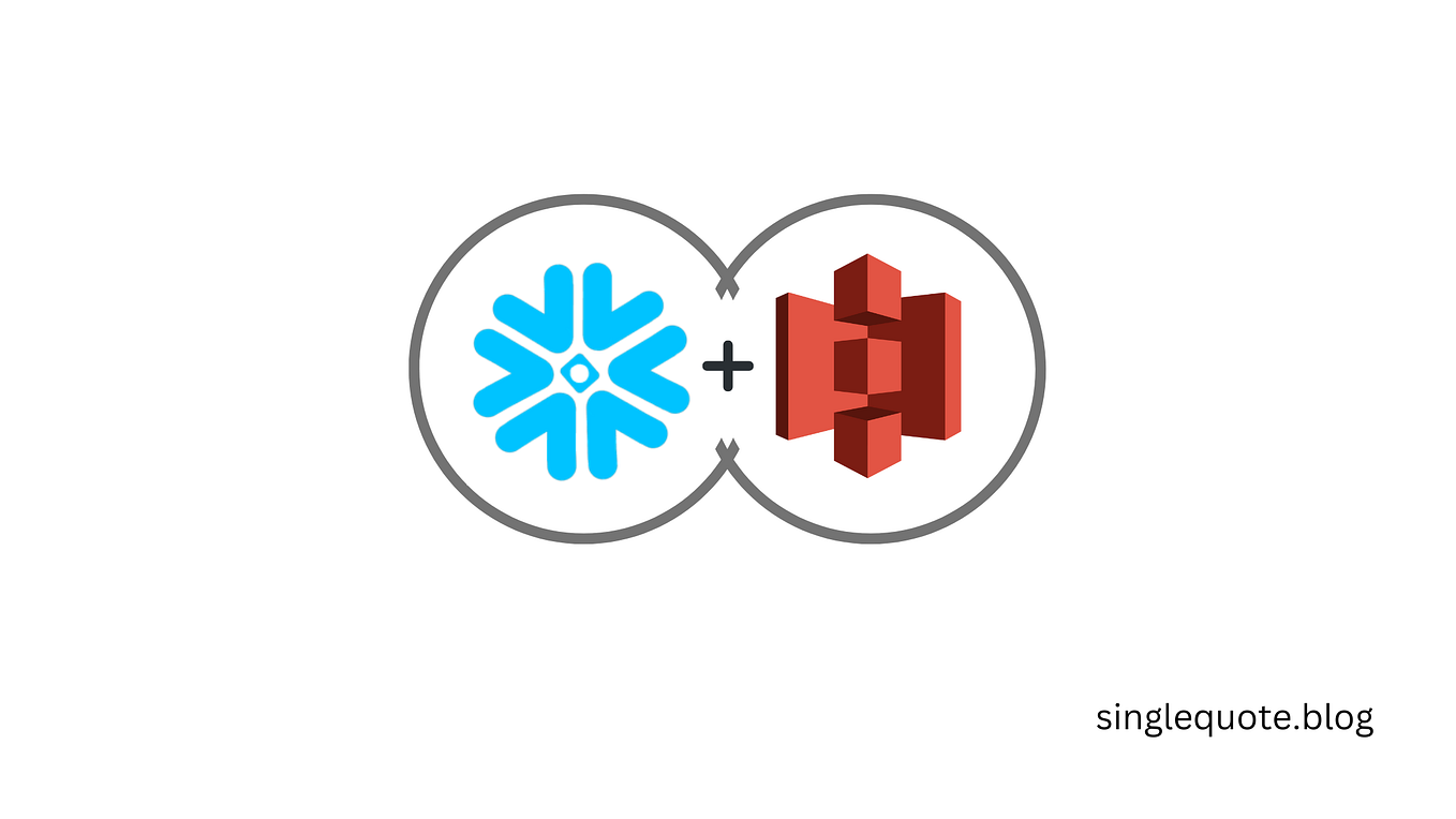 Continuous Data Load from S3 to Snowflake(Snowpipe) Stepwise Process, Benchmarks & Cost by