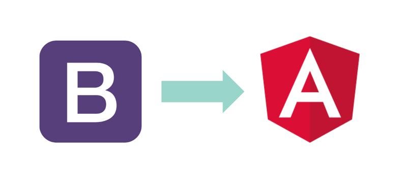 How to export HTML to pdf file in Angular | by VIKRAM KUMAR | Medium