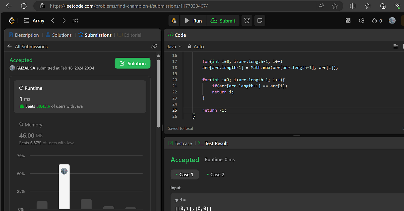 Explanation for the LeetCode problem no. 51 | by FAIZAL. S. A | Dev Genius