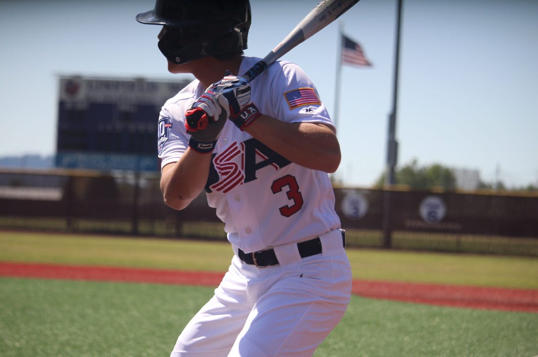 Softball Recruiting Process Everything In Detail By Champions Farm softball-recruiting-process-everything-in-detail-by-champions-farm