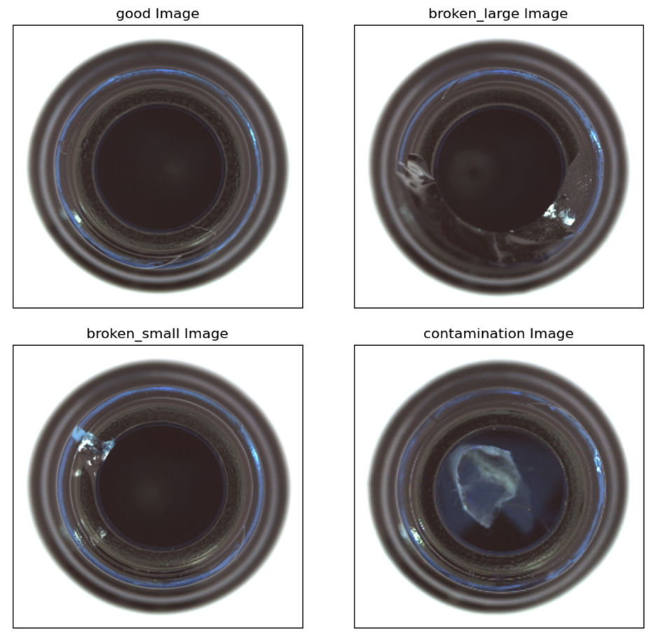 Data Normalization Techniques in Machine Learning with Examples | by ...
