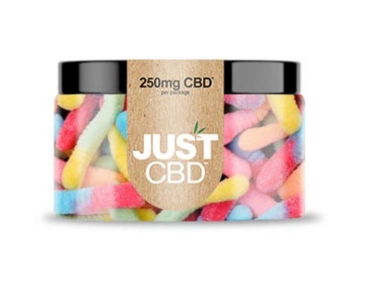 Descubriendo El Mundo De Las Gomitas De Cbd Una Guía De Precios Y Consumo Just Cbd Store Medium 1723