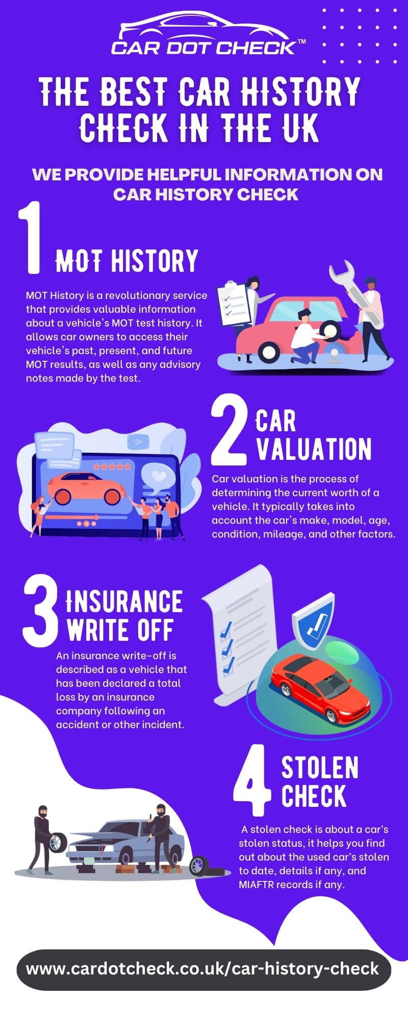 Best car history check online Natasha050 Medium