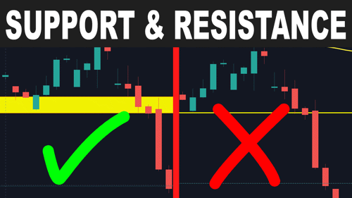 Simple Bar chart pattern commonly used in technical analysis. | by ...