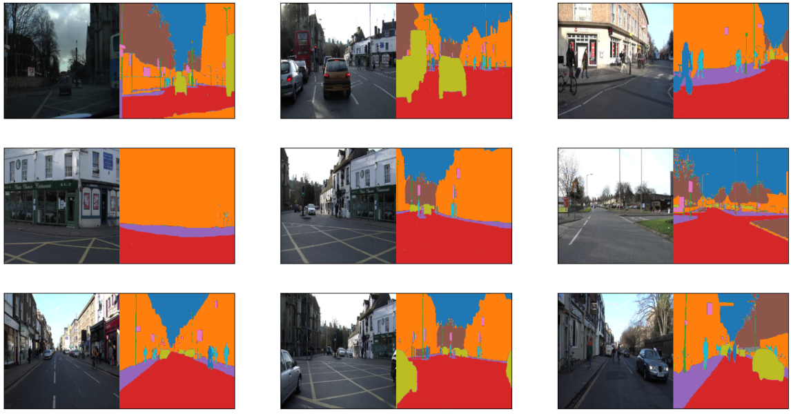 Semantic Segmentation: A TensorFlow Exploration of FCN, and Transfer Learning