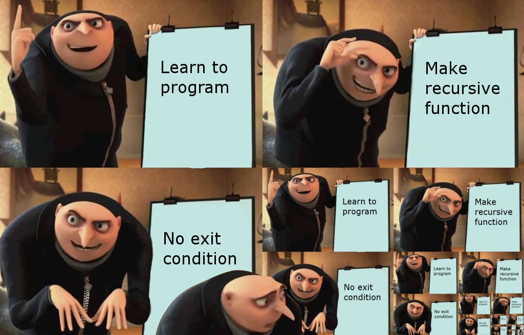 Understanding the 10 Most Difficult Python Concepts