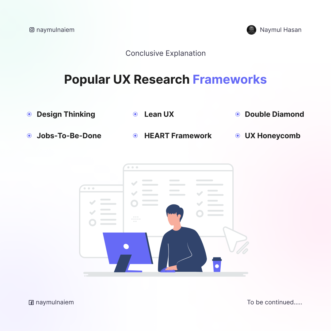 What is a User persona in UX Research? | by Naymul Hasan | Medium