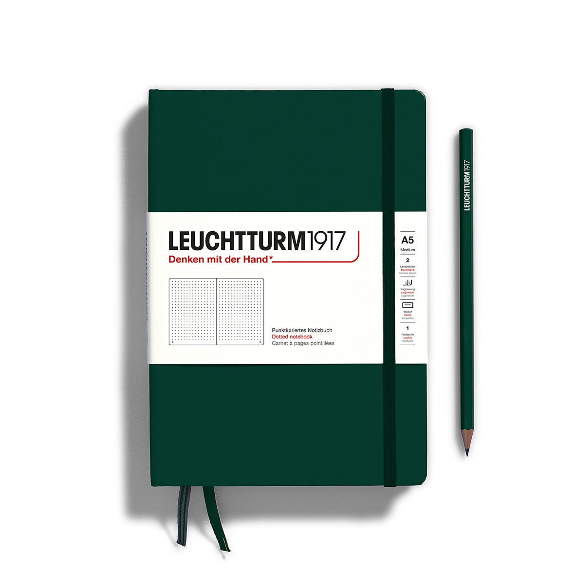 Leuchtturm 1917 Learning Journal  Learning goals, Learning, Learning  activities