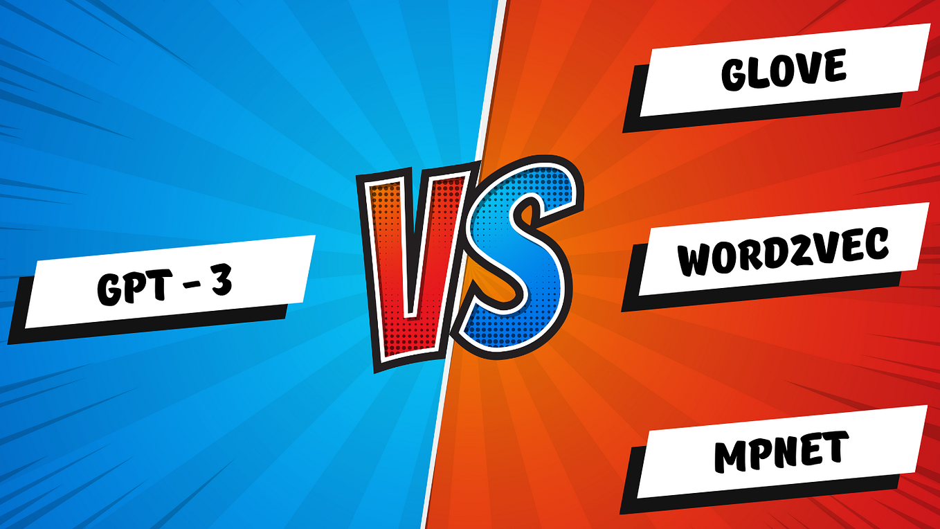 Building an Intelligent Response System on Custom Data with GPT3.5 and