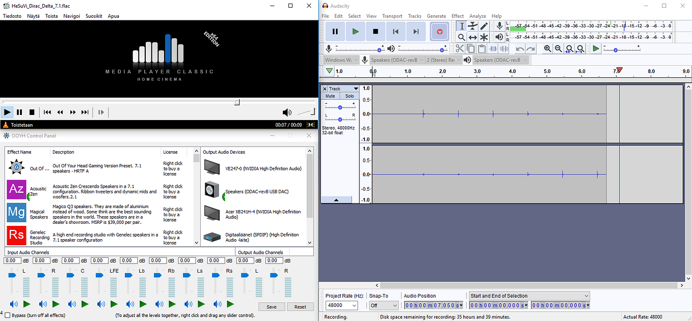 Equalizing Headphones the Easy Way by Jaakko Pasanen Medium
