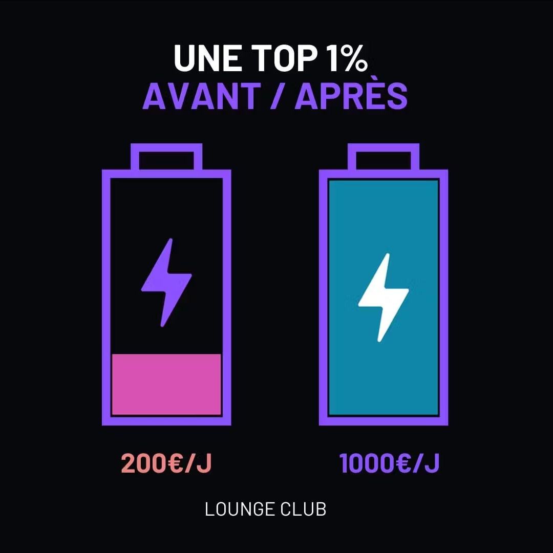 25 Accroches de sexting pour booster ton revenu sur MYM & OF by